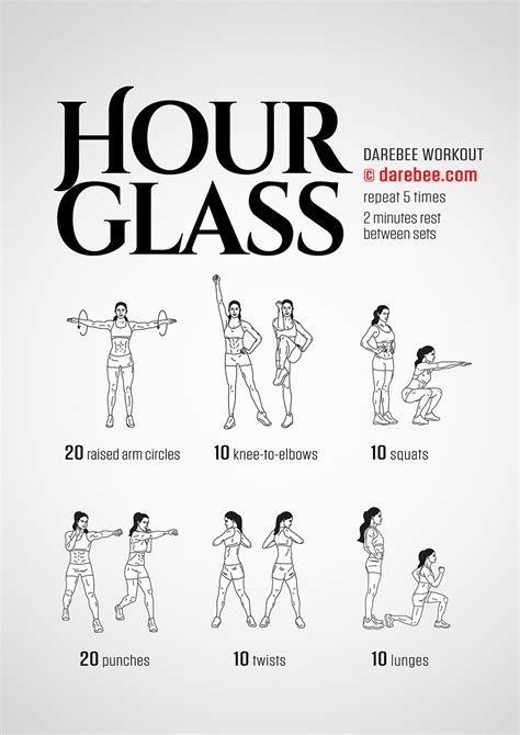 hourglass workout routine at home